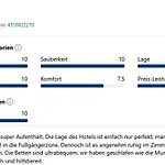 Altstadt-hotel Zum Hechten Hotel Füssen